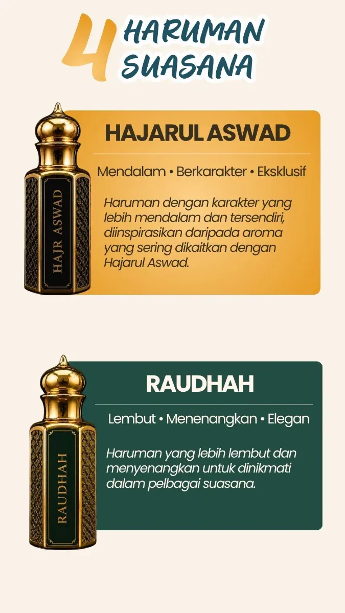 Hajarul Aswad dan Raudhah